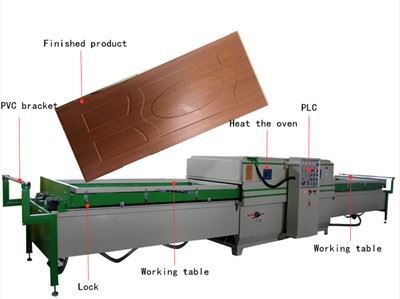 Panel Furniture Vacuum Press Machine
