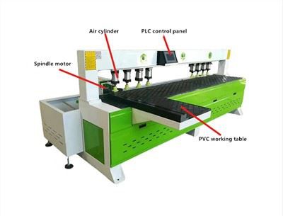 Side Hole Drilling Machine For Nesting Furniture