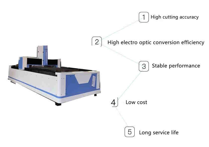 laser engraving machine (4)