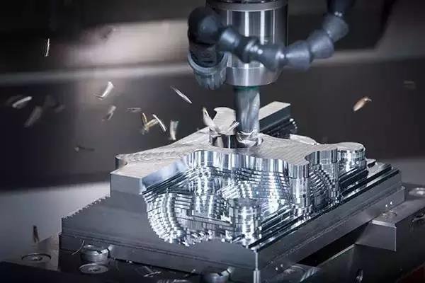 What Is Cnc