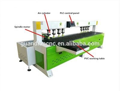 Wood Based Panel Side Drilling Machine