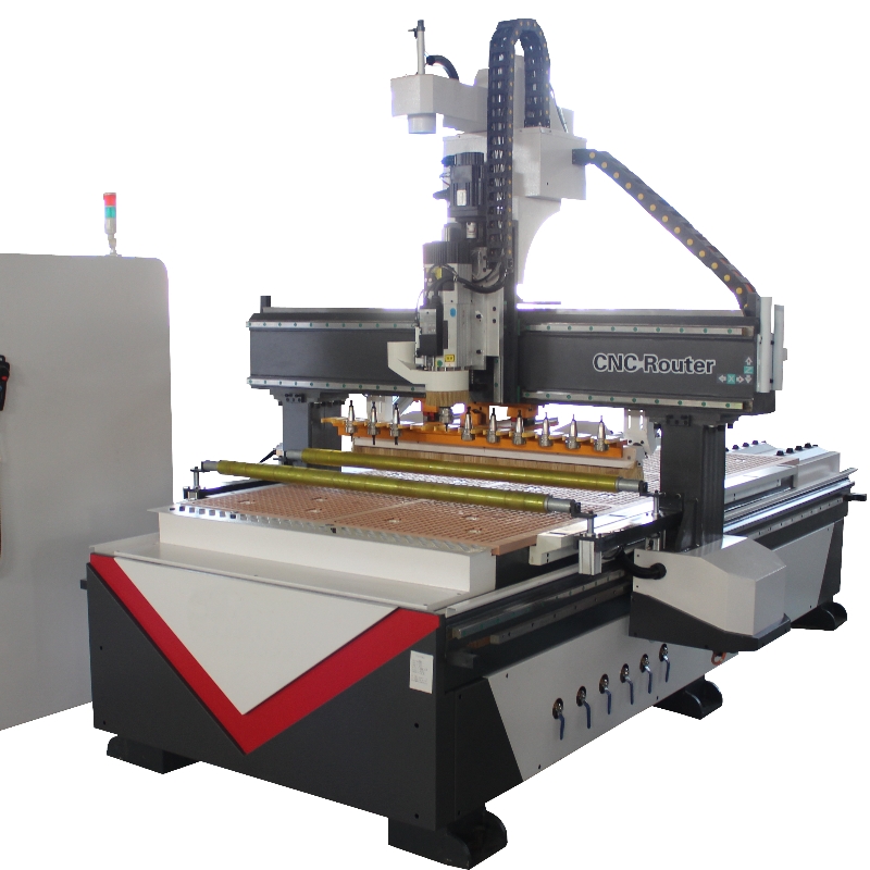 Introduction to 1325 Independent Double Head CNC Router
