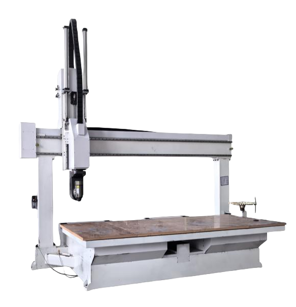 Working principle of five axis CNC Router
