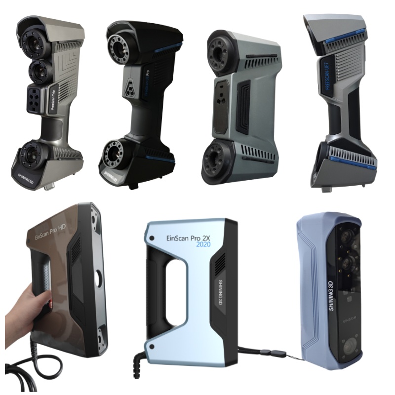 The principle of 3D scanner