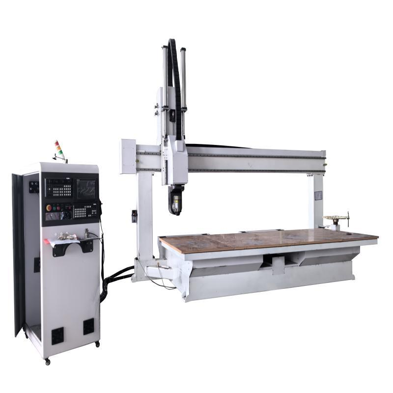What is a 5-axis CNC router?